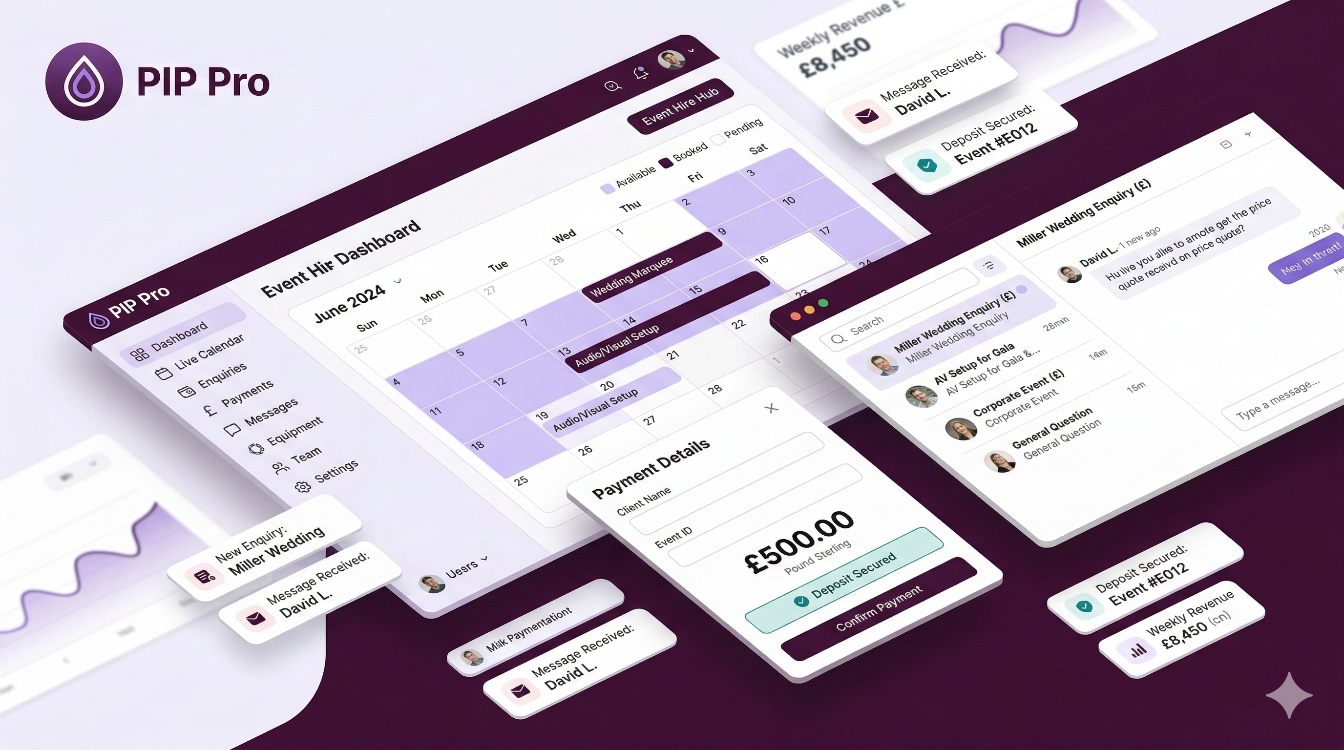 PIP Pro Dashboard Preview